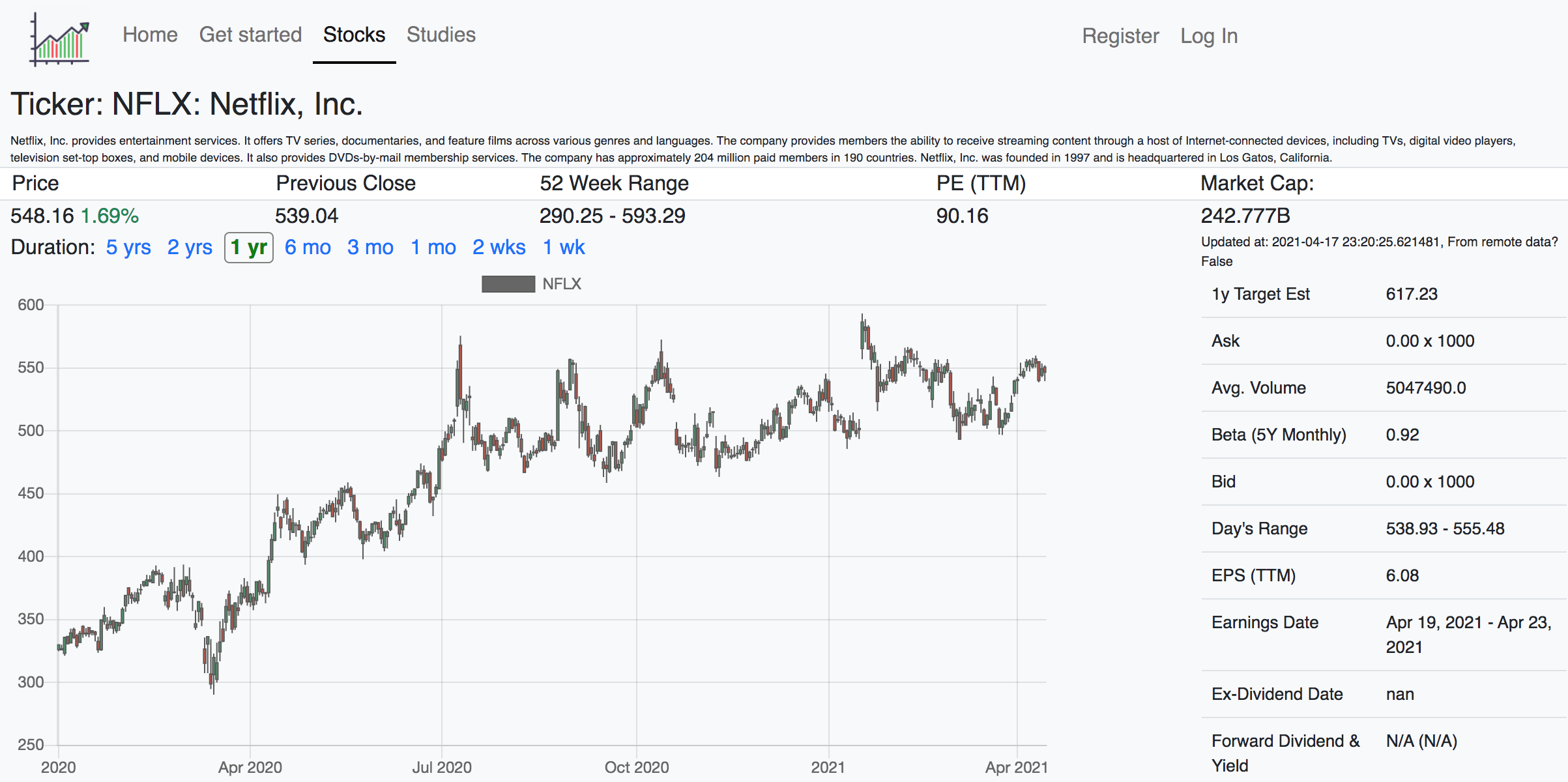 Trading Research Screenshot