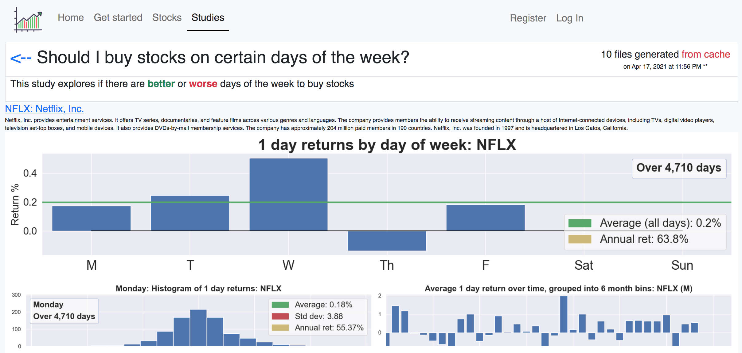 Trading Research Screenshot