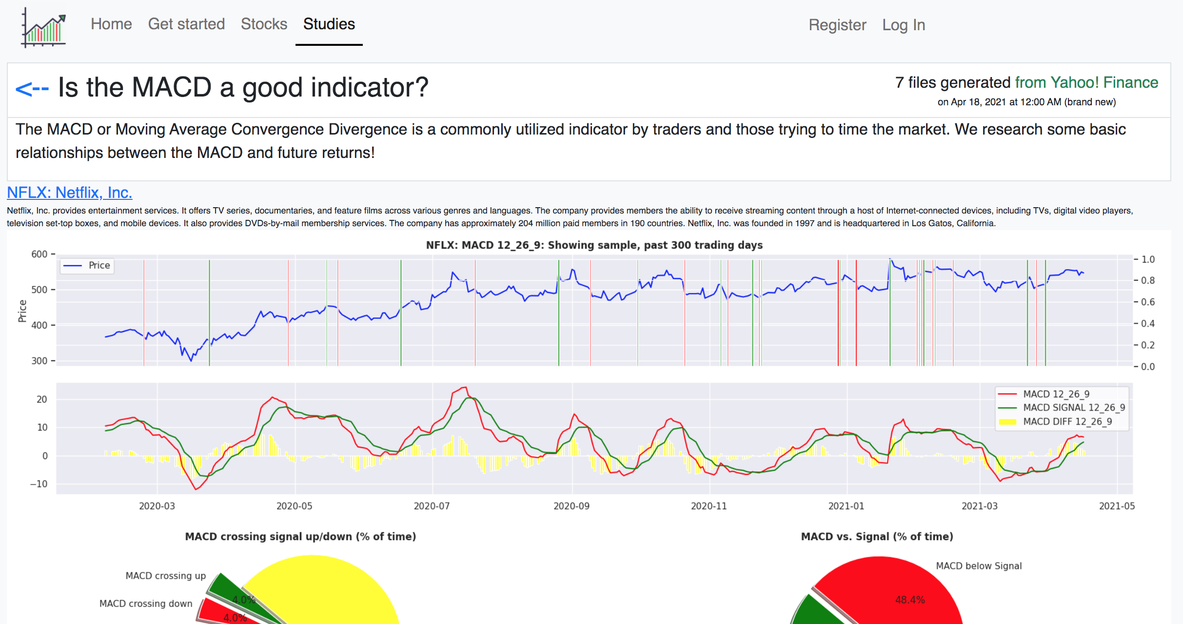 Trading Research Screenshot